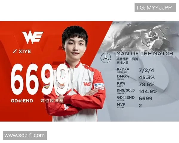 esports数据电竞比分分析TES在对局中的整体压制表现与战术得失探讨