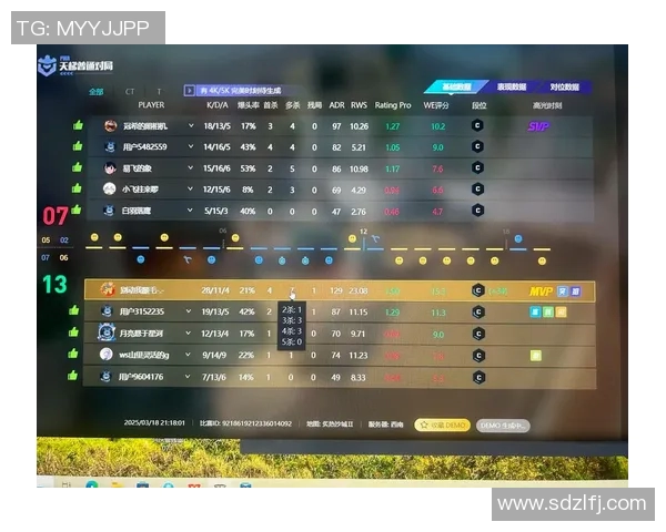 esports最新数据CSGO个人能力排行榜揭晓IG战队荣登第四名引发热议