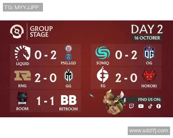 esports最新数据S15LOL赛事中RNG的运营策略与DOTA2比赛表现的深度分析与反思