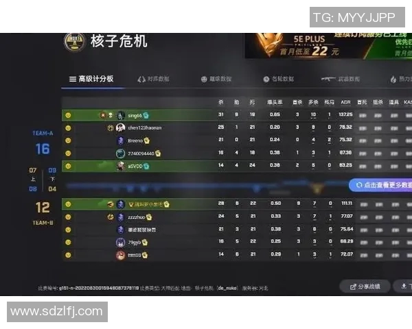 最新CSGO状态分析TOP10战队表现出色TES领跑全球电竞赛场实时新闻