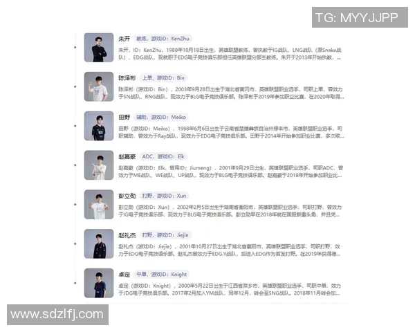 电竞新闻青年赛中WE战队选手个人能力表现全面分析与点评